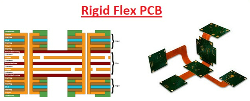 oem circuit board with one stop solution 16mm osp rigid flex fpc5